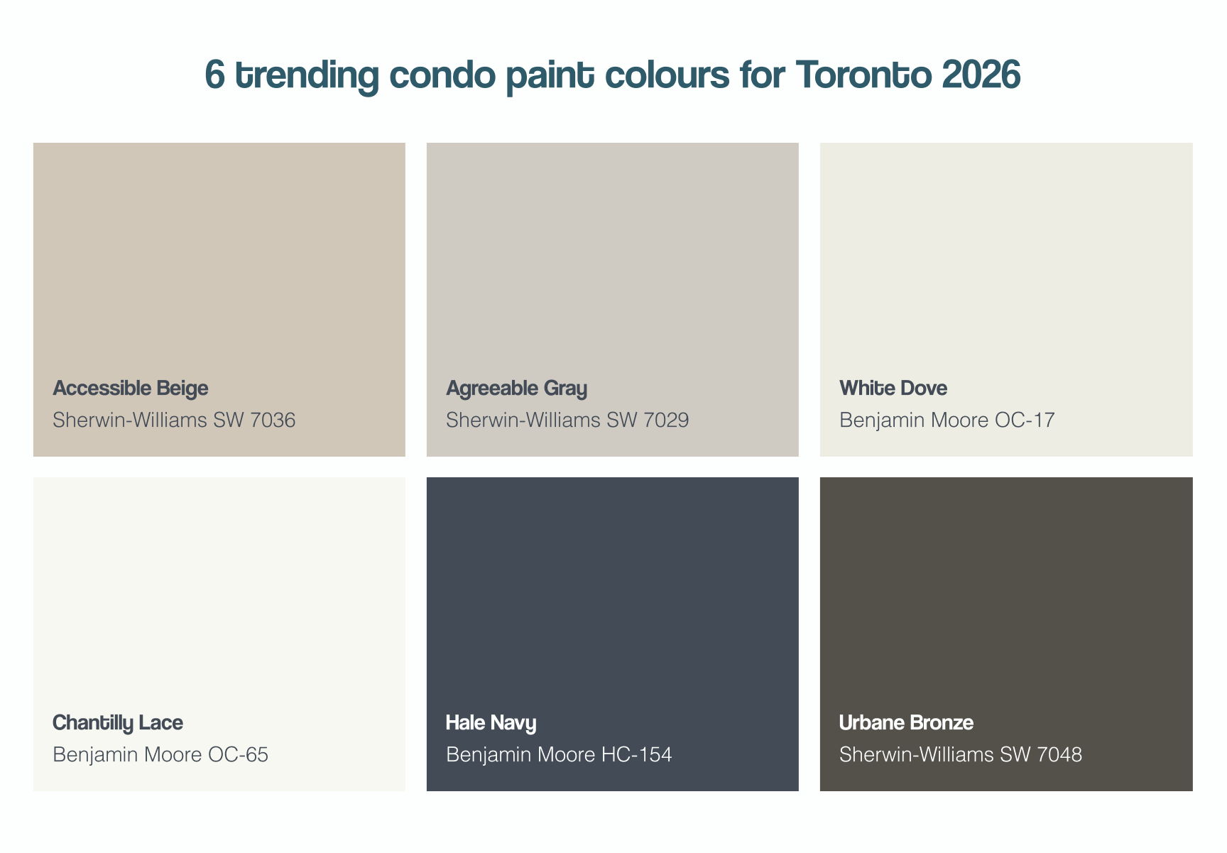 Top condo paint colour trends Toronto 2026 - swatch palette guide