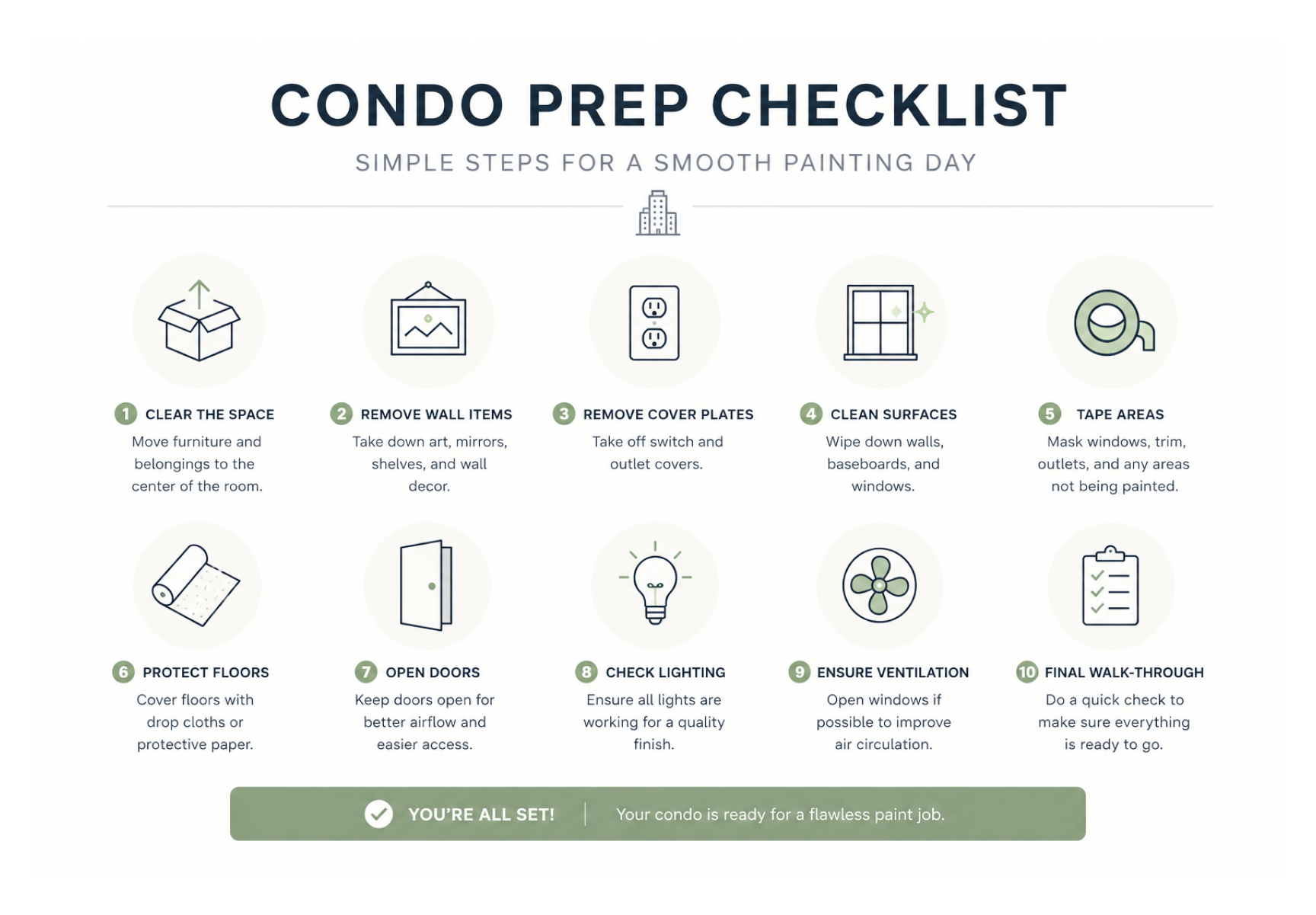 Condo Preparation Checklist - Paint My Condo